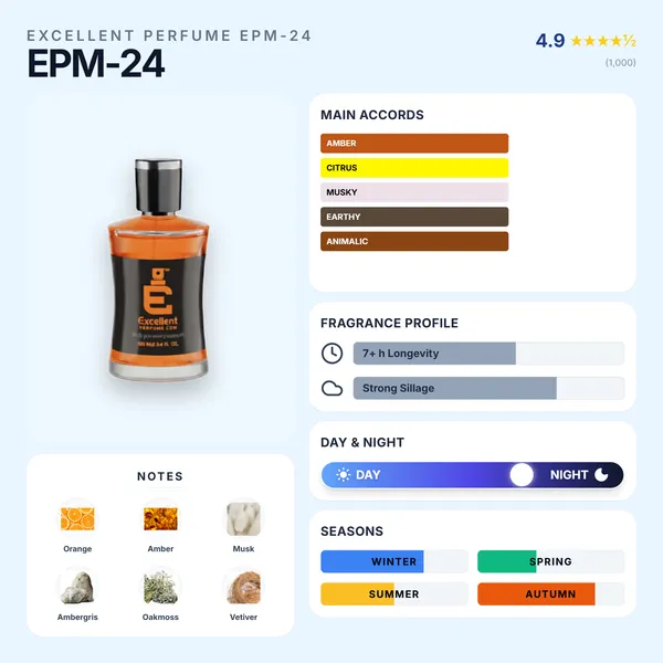 Excellent_Perfume_Ultraviolet_For_Men_Epm-24_100_Ml_(_Eau_De_Parfum_)