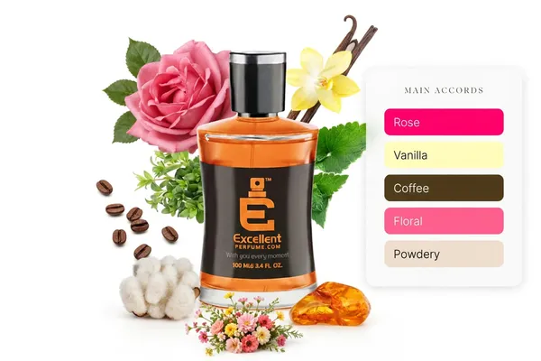 Excellent_Perfume_Intense_Cafe_For_Unisex_Epu-4_100_Ml_(_Eau_De_Parfum_)