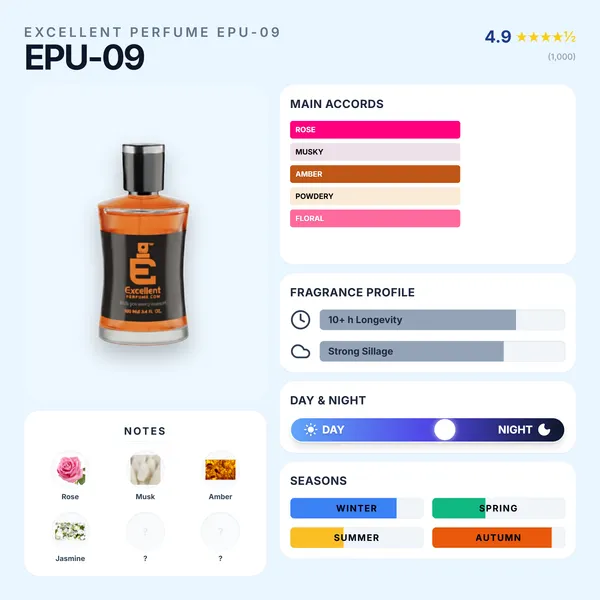 Excellent_Perfume_Tudor_Rose_For_Unisex_Epu-9_100_Ml_(_Eau_De_Parfum_)