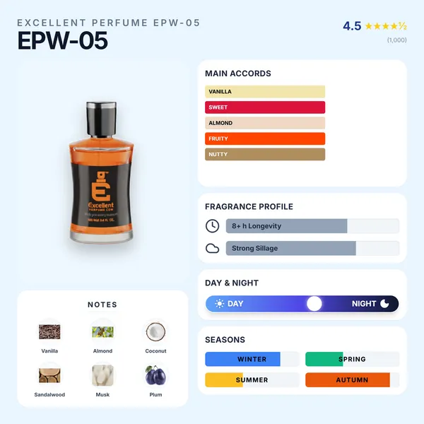 Excellent_Perfume_Chance_For_Women_Epw-5_100_Ml_(_Eau_De_Parfum_)