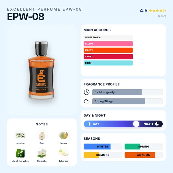 Excellent_Perfume_Poison_Hypnotique_For_Women_Epw-8_100_Ml_(_Eau_De_Parfum_)