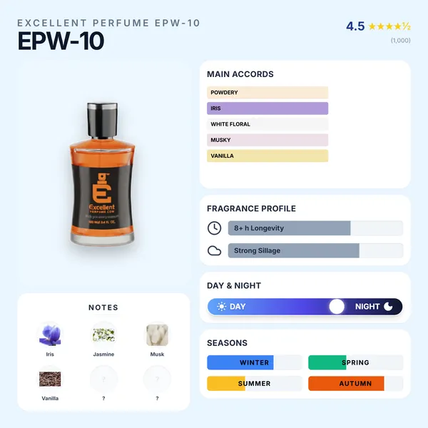 Excellent_Perfume_Adore_For_Women_Epw-10_100_Ml_(_Eau_De_Parfum_)