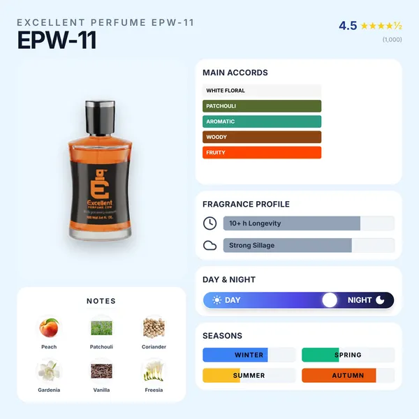 Excellent_Perfume_Femme_For_Women_Epw-11_100_Ml_(_Eau_De_Parfum_)