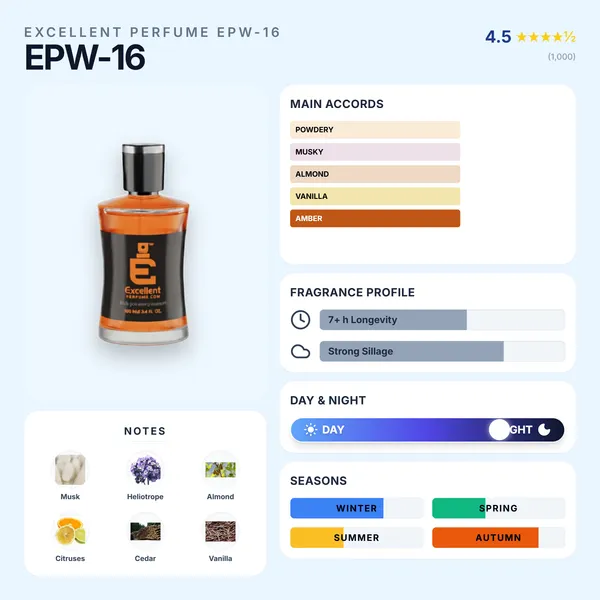 Excellent_Perfume_Her_For_Women_Epw-16_100_Ml_(_Eau_De_Parfum_)