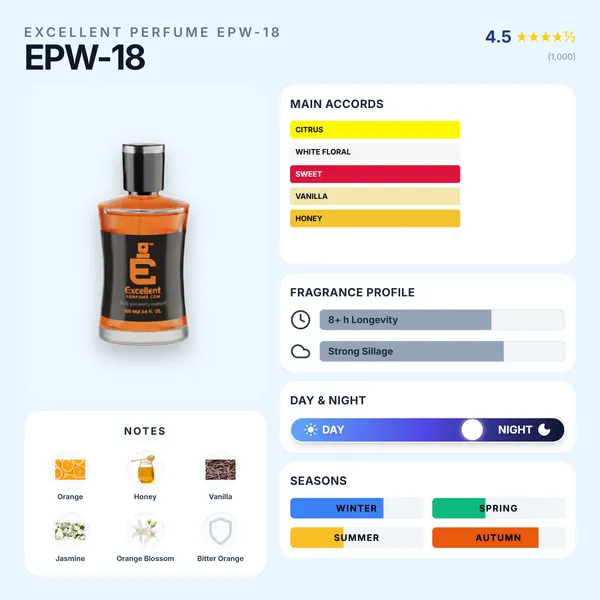 Excellent_Perfume_Acode_For_Women_Epw-18_100_Ml_(_Eau_De_Parfum_)