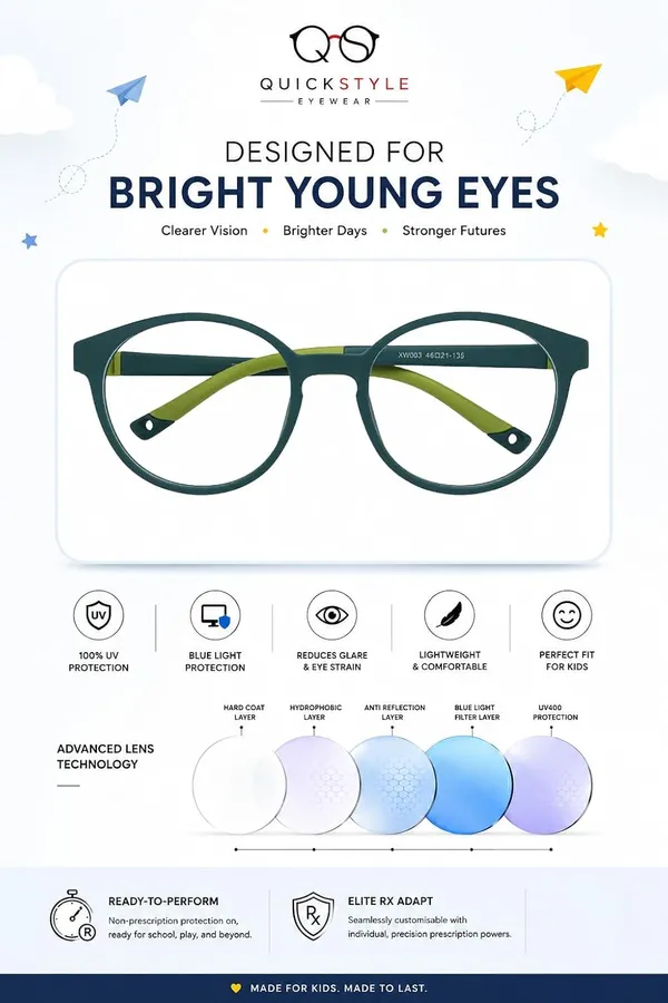 Quick_Style_Kids_Flexible_Blucut_Eyeglasses_Ages_5_12y_Anti_Blue_Light_Uv400_Protection_Kids_Age_Range_Ready_To_Wear_Designed_In_Italy