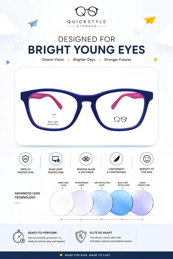 Quickstyle_Kids_Blue_Light_Blocking_Glasses_Uv400_Protection_Anti_Blue_Light_Uv400_Protection_Kids_Age_Range_Ready_To_Wear_Designed_In_Italy