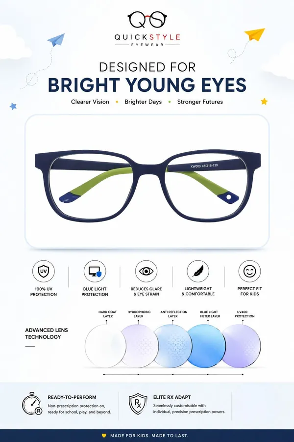 Blue_Green_Tr90_Full_Rim_Square_Blucut_Eyeglass_Frame_For_Kids