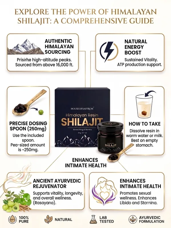 20_Grams_Shilajit_Liquid_75%_Fulvic_Acid