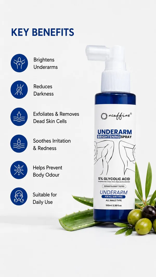 Mcaffeine_5%_Glycolic_Acid_Underarm_Brightening_Spray