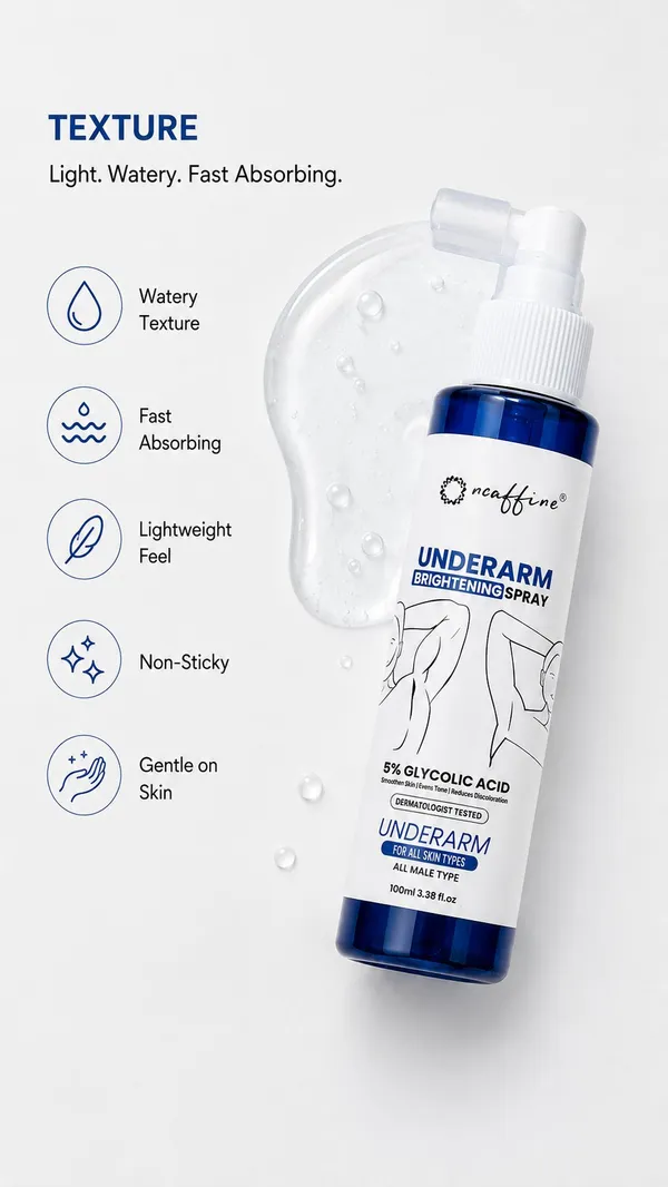 Mcaffeine_5%_Glycolic_Acid_Underarm_Brightening_Spray