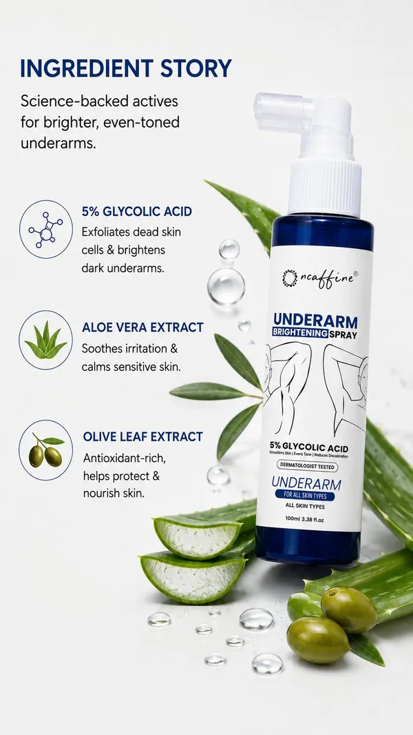 Mcaffeine_5%_Glycolic_Acid_Underarm_Brightening_Spray