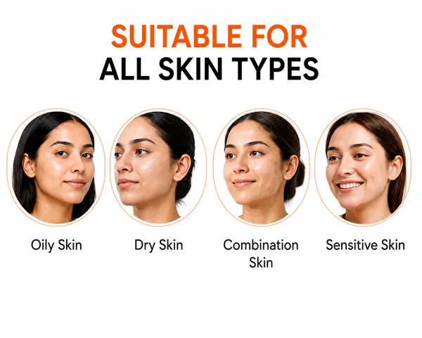 Skin_Molecule_Mandelic_Acid_Vitamin_C_Anti_Acne_Face_Wash