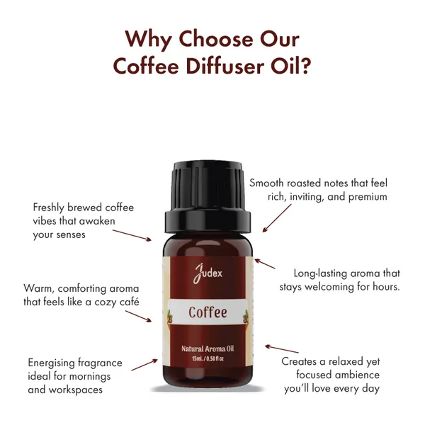Judex_Coffee_Cafe_Roasted_Aroma_Diffuser_Oil