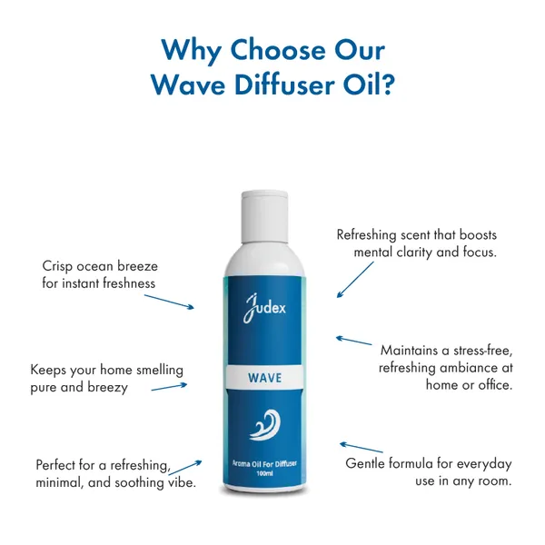 Judex_Wave_Ocean_Fresh_Aroma_Diffuser_Oil