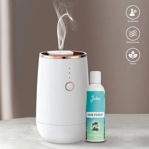 Judex_Rain_Forest_Earthy_Green_Aroma_Diffuser_Oil