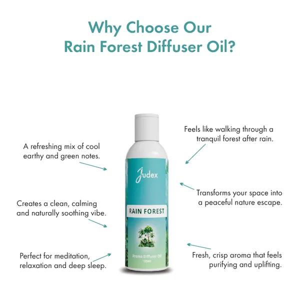 Judex_Rain_Forest_Earthy_Green_Aroma_Diffuser_Oil