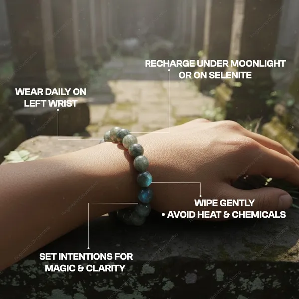 Labradorite_Bracelet