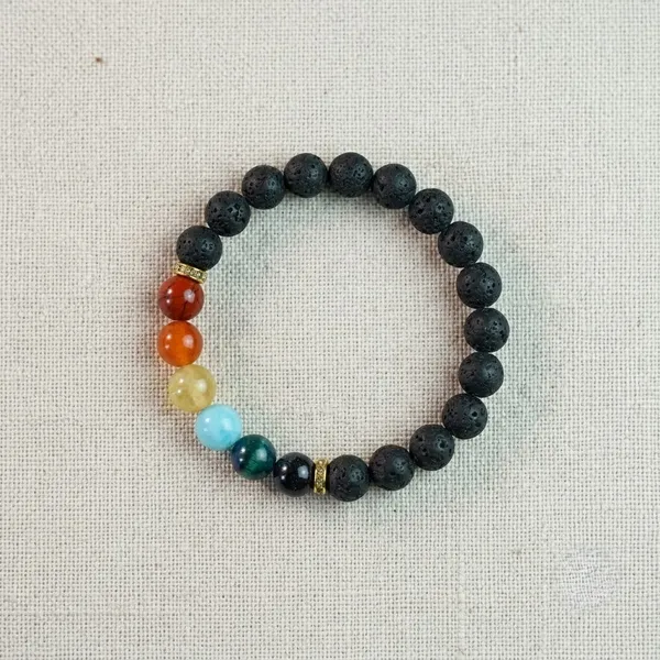Seven_Chakra_With_Lava