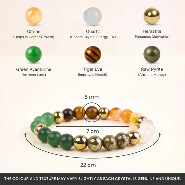 Sagittarius_Zodiac_Bracelet