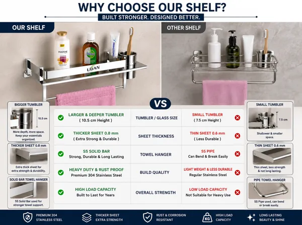 UDAN_Stainless_Steel_3-in-1_Bathroom_Shelf_with_Towel_Bar_&_Tumbler_Holder_|_Wall_Mounted_Multipurpose_Storage_Shelf_|_Rust-Proof_Bathroom_Organizer