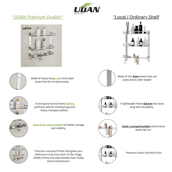 UDAN_6-in-1_Premium_Stainless_Steel_3-Tier_Bathroom_Shelf_|_Wall_Mounted_Shelf_with_Soap_Dish,_Tumbler_Holder_&_Dual_Hooks_|_Heavy_Duty_0.8mm_SS_Chrome_Finish