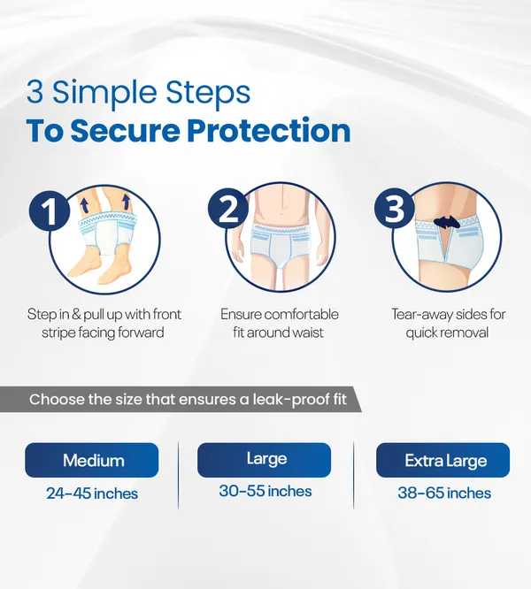 Ageasy_Adult_Diaper_Pants_With_Smart_Liquid_Distribution