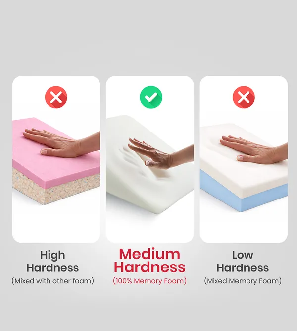 Ageasy_Wedge_Pillow