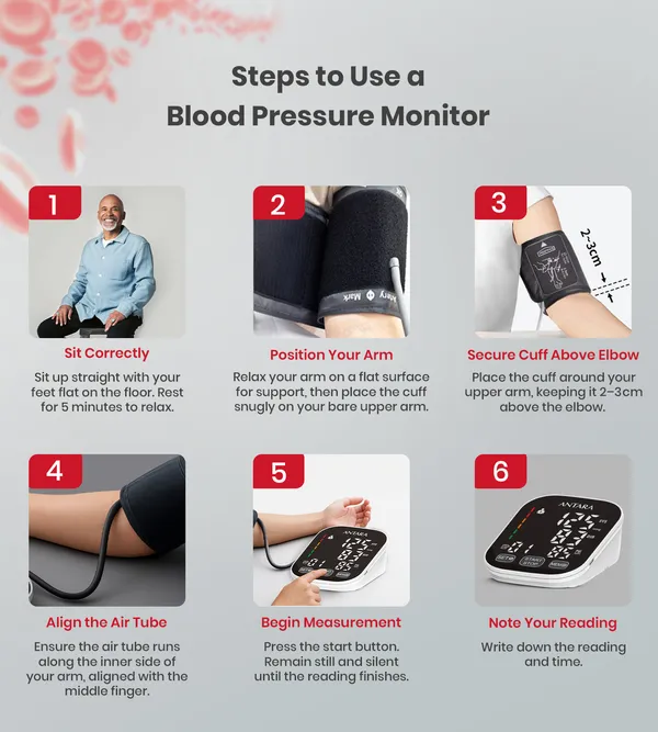 Bp_Care_Pack