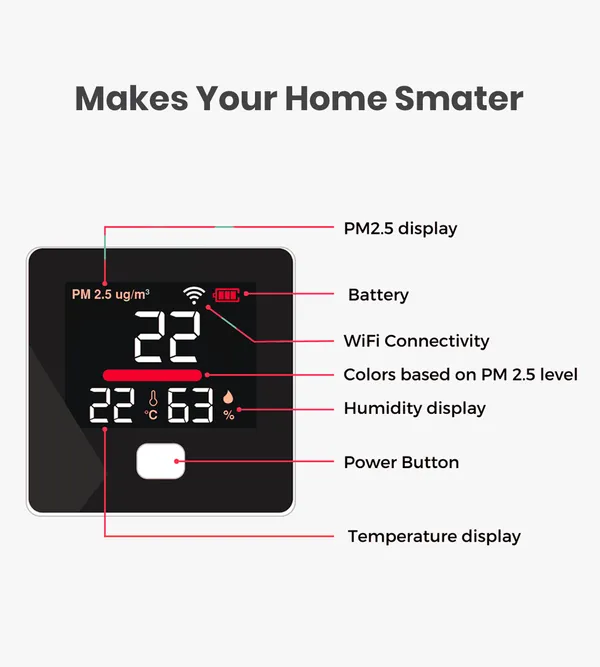 Ageasy_Pm2_5_Monitor