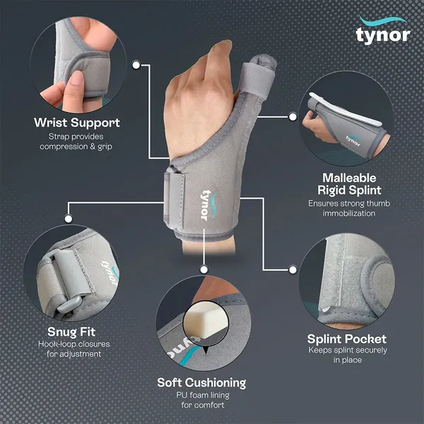 Tynor_Wrist_And_Thumb_Support_With_Rigid_Splint