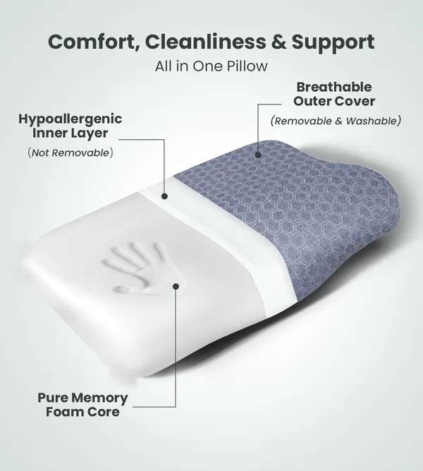Ageasy_Cervical_Pillow_Lavender_Grey
