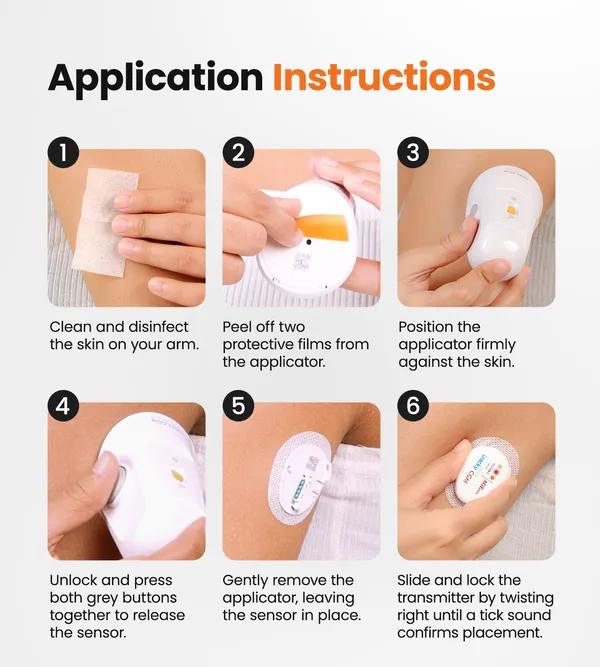 Continuous_Glucose_Monitor_Cgm_Transmitter_By_Ageasy