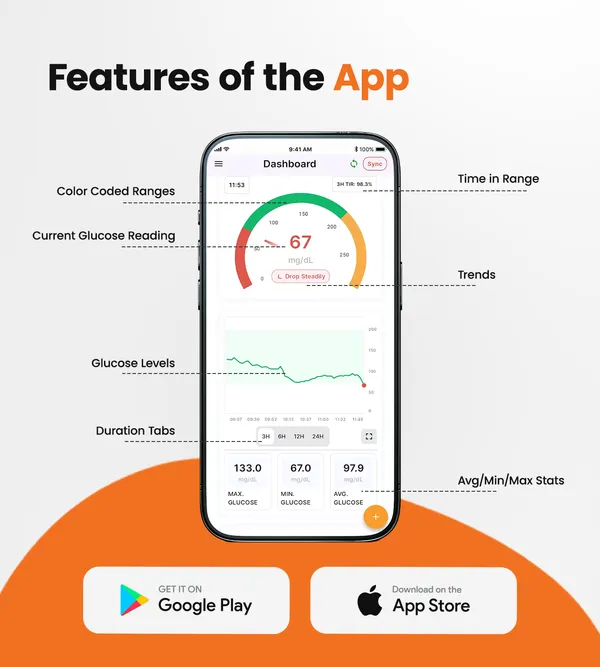 Continuous_Glucose_Monitor_Cgm_Transmitter_By_Ageasy