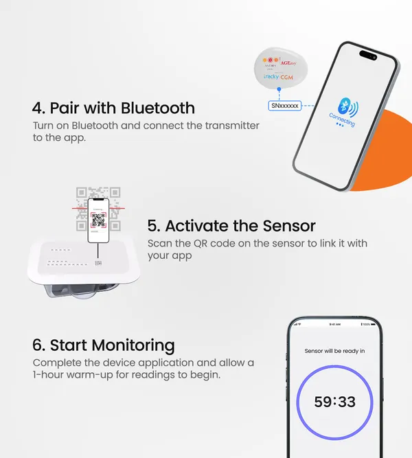 Continuous_Glucose_Monitor_Cgm_Transmitter_By_Ageasy