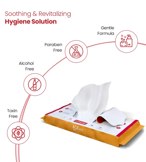 Bath_Wipes