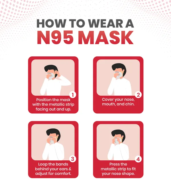 Ageasy_N95_Mask_Pack_Of_5