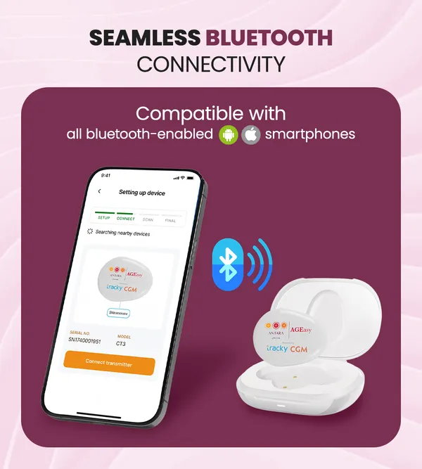Ageasy_Continuous_Glucose_Monitor_Cgm_Transmitter