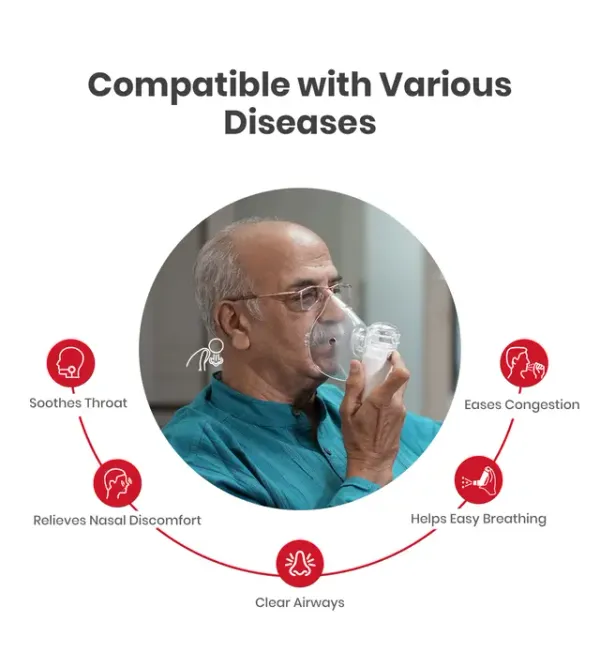 Lung_Care_Essentials_Combo