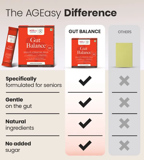 Ageasy_Gut_Balance