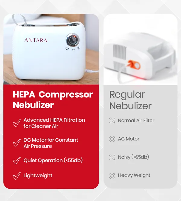 Ageasy_Premium_Nebulizer_With_Hepa_Filter