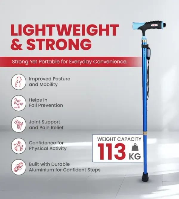 Smart_Fall_Protection_Kit_Combo