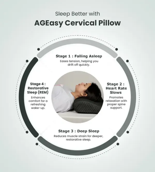 Sleep_And_Wellness_Combo