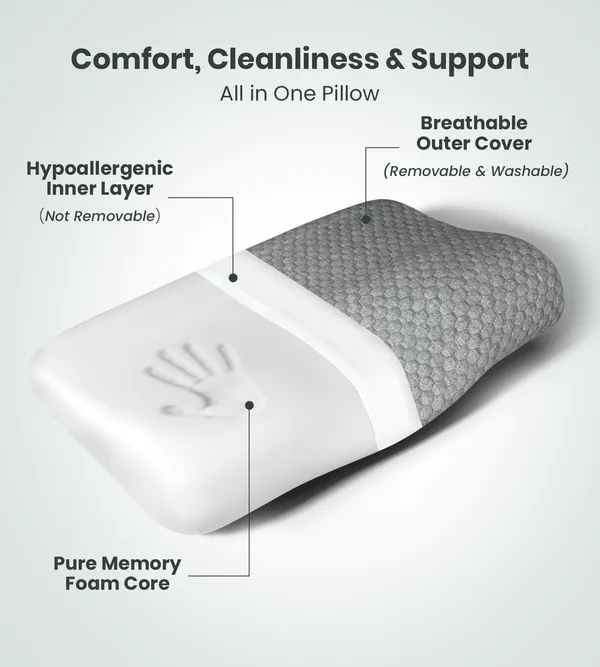 Ageasy_Cervical_Pillow