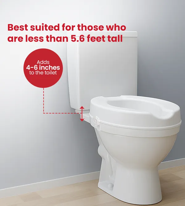 Ageasy_Commode_Seat_Raiser