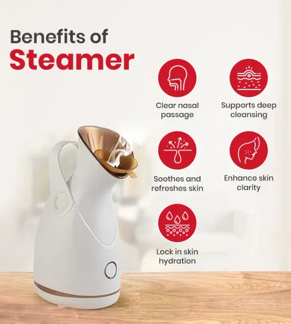 Breathing_Essentials_Combo
