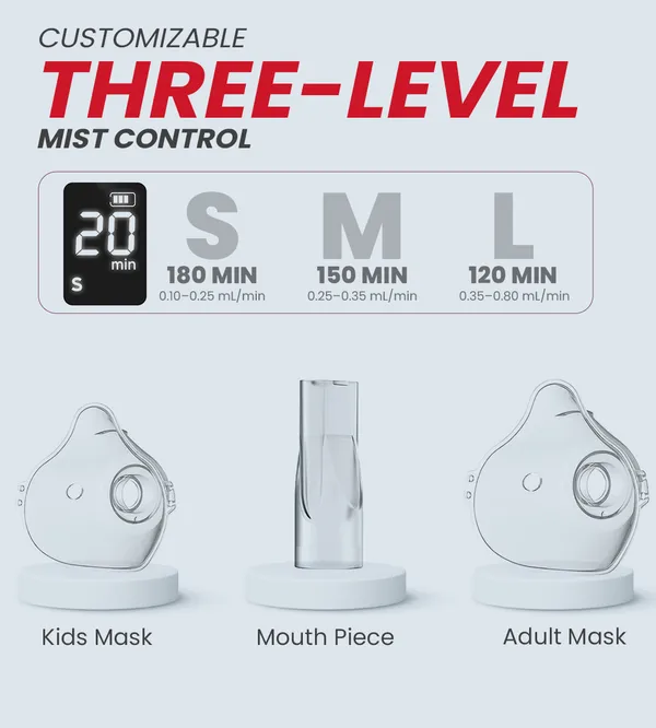 Ageasy_Portable_Mesh_Nebulizer_With_Display