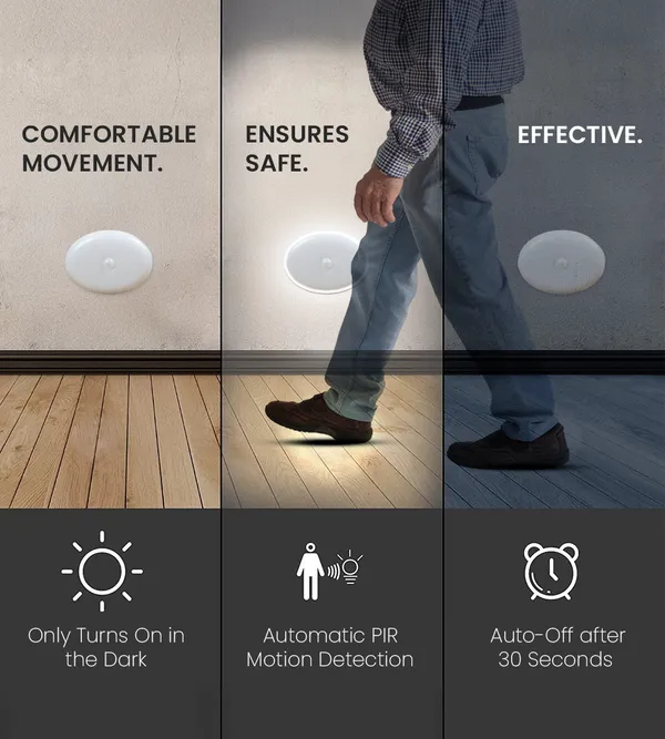 Ageasy_Motion_Sensor_Light