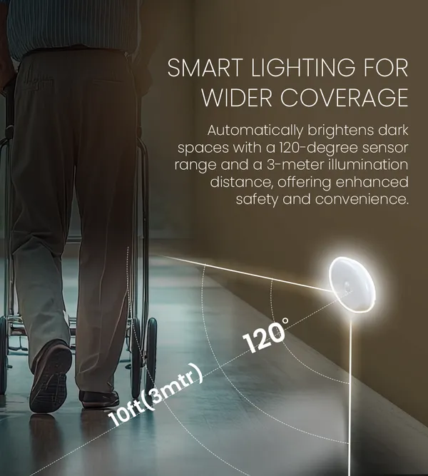 Ageasy_Motion_Sensor_Light