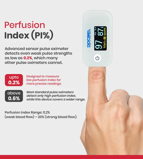 Advanced_Sensor_Pulse_Oximeter